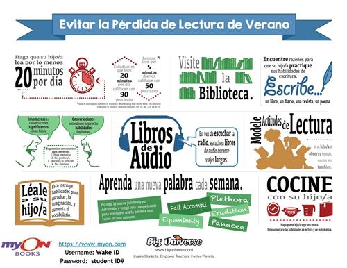 Spanish Prevent Learning Loss Spanish Prevent Learning Loss